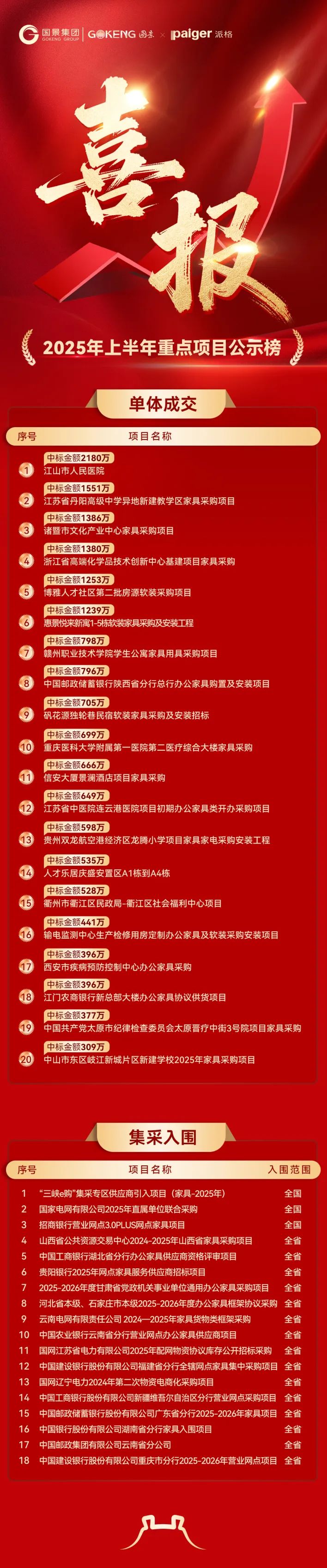 b71aaa024f7d6af44374da9f87cf9622 b71aaa024f7d6af44374da9f87cf9622