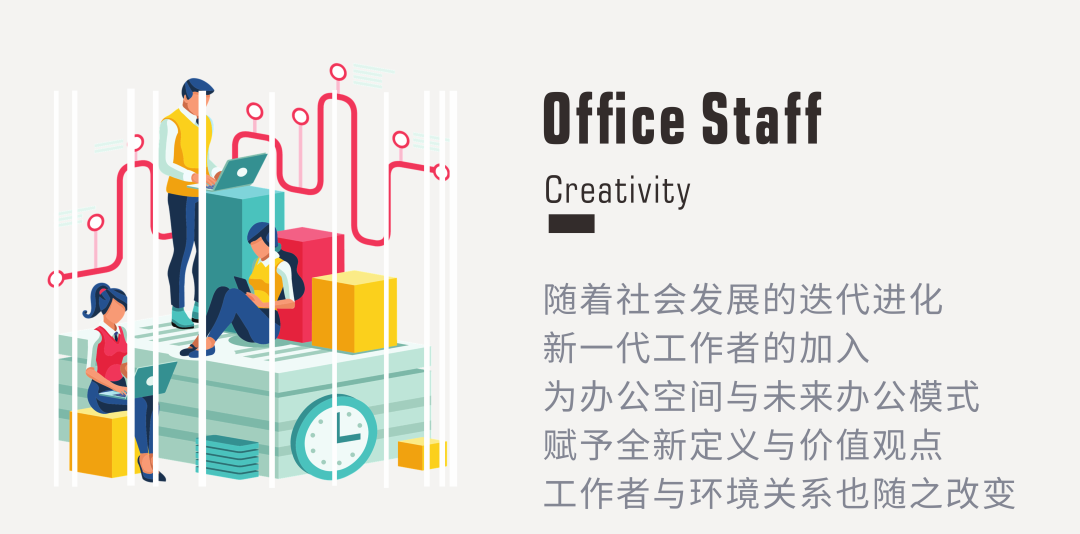 未來(lái)創(chuàng)意工作站｜國(guó)景 V系列屏風(fēng)！